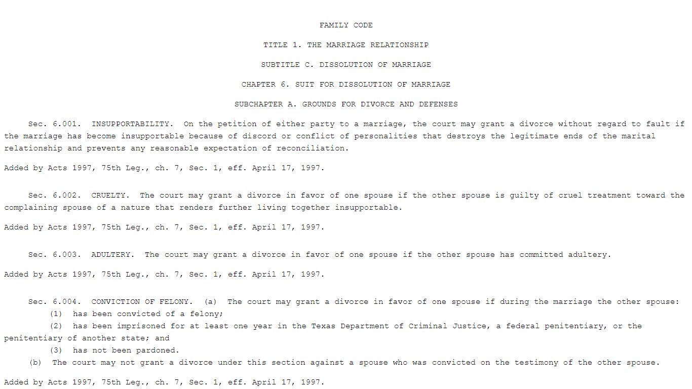 FAMILY CODE CHAPTER 6. SUIT FOR DISSOLUTION OF MARRIAGE - Texas